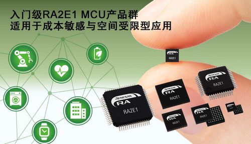 瑞萨全新入门级ra2e1 mcu问市